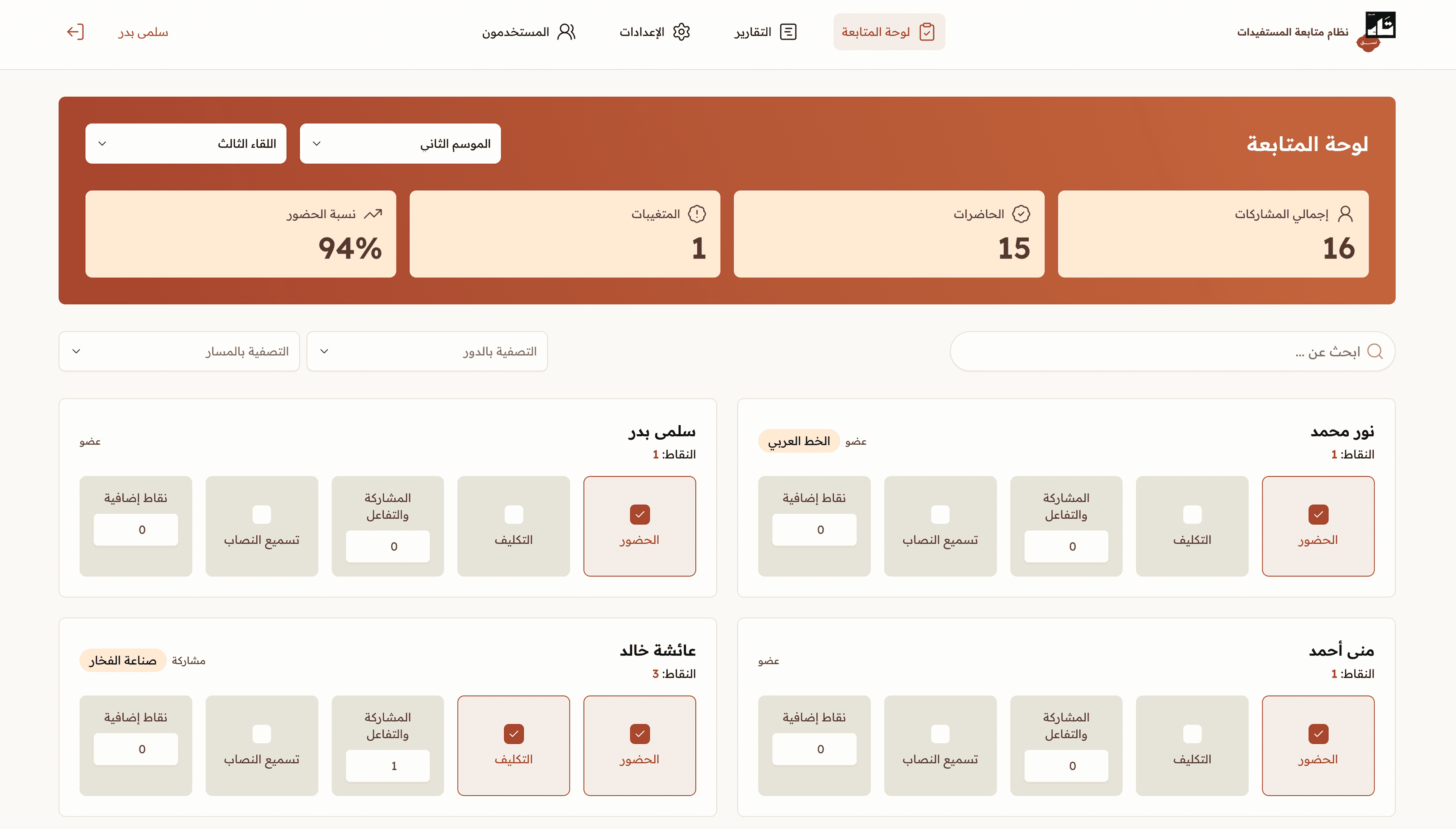 لوحة متابعة المشاركات التي تم تطويرها لبرنامج نادي تاء